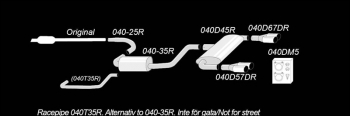 TA Technix duplex stainless steel system 2x80mm fits VW Scirocco III