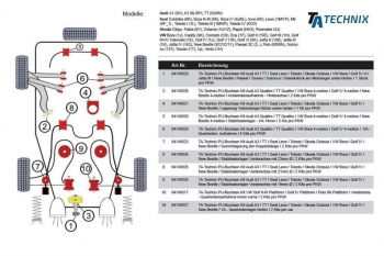 TA Technix PU bushings suitable for Audi A3 Quattro / TT Quattro / VW Bora 4-motion / Golf IV 4-motion / New Beetle 4-motion / axle control arm mount - rear axle