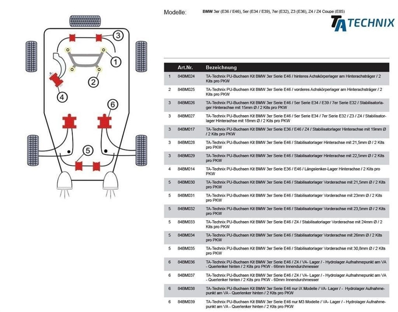 TA Technix PU-Buchsen passend für BMW 3er Serie E46 / Z4 /5er Serie E39 / Stabilisatorlager Vorderachse mit Ø 24mm