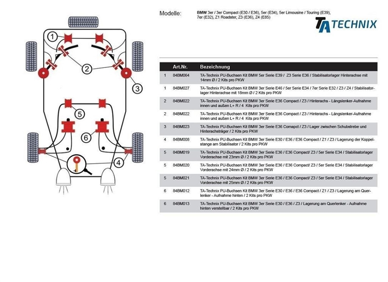 TA Technix PU-Buchsen passend für BMW 5er Serie E39 / Z3 Serie E36 / Stabilisatorlager Hinterachse mit Ø 14mm