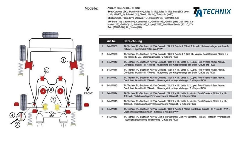 TA Technix PU-Buchsen passend für VW Corrado / Golf II + III / Jetta II / Vento / Seat Cordoba / Ibiza II + III / Toledo I / Stabilisatorlager Vorderachse mit 20mm Ø