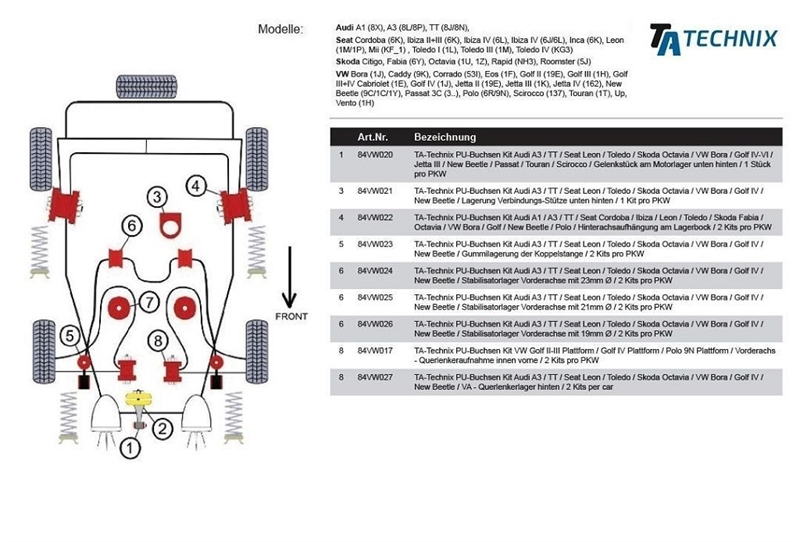 TA Technix GmbH - TA Technix intake manifold kit black / air intake kit  fits Audi A3 / Seat Leon / Skoda Octavia / VW Beetle / Golf V+VI / Jetta  III+IV /