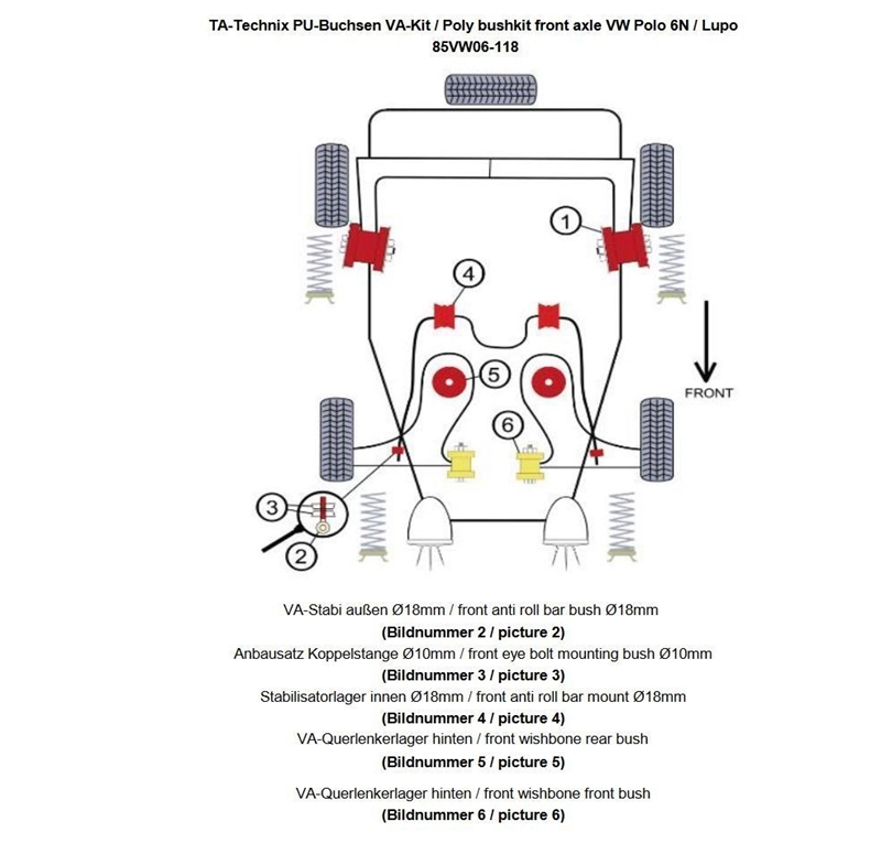 TA Technix PU-Buchsen Kit 26-teilig / Vorderachse mit 18mm Stabi / passend für Seat Arosa (6H)/ VW Lupo (6X/6E)/ Polo (6N+6N2)